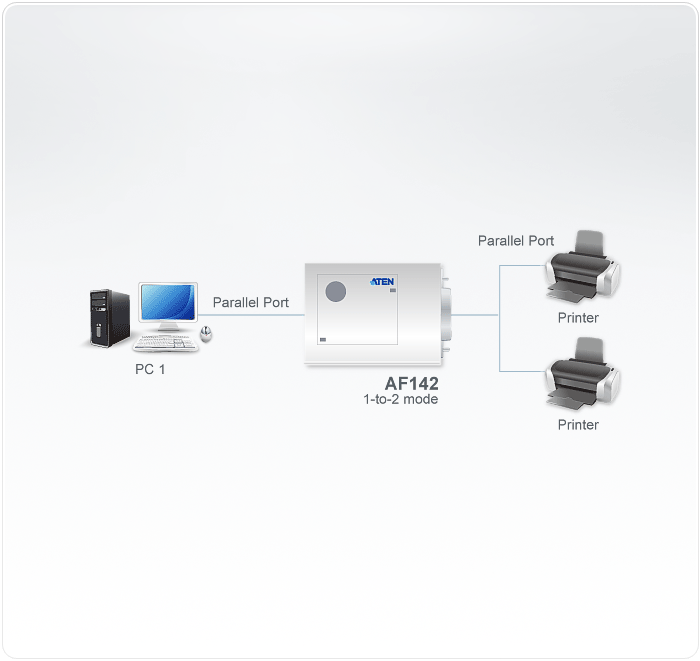 ParaHub — view 2
