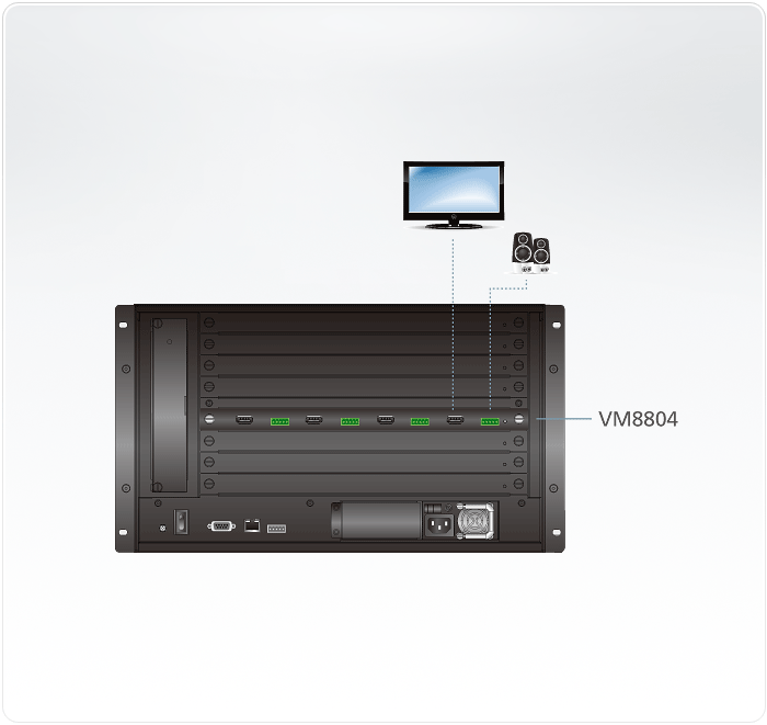 4-Port HDMI Output Board with Scaler — изглед 3
