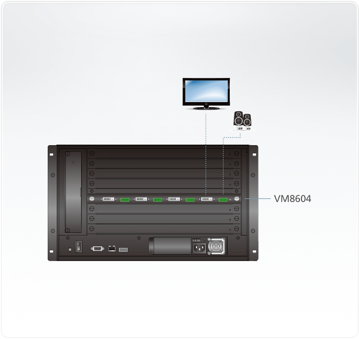 4-Port DVI Output Board with Scaler — изглед 3