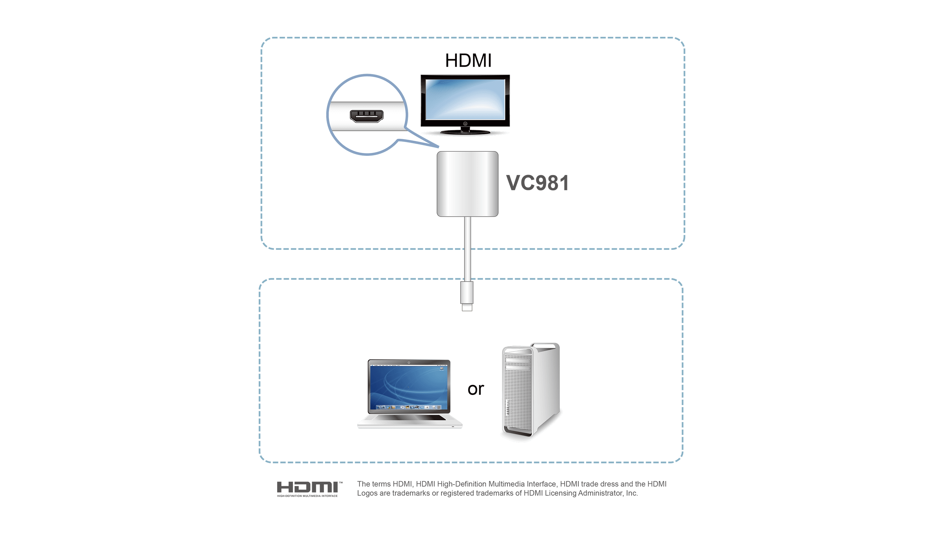 4K Mini DisplayPort to HDMI Active Adapter — view 6