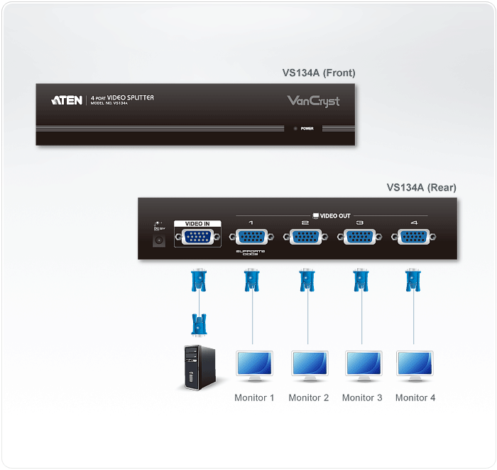 4-Port VGA Splitter (450MHz) — view 4