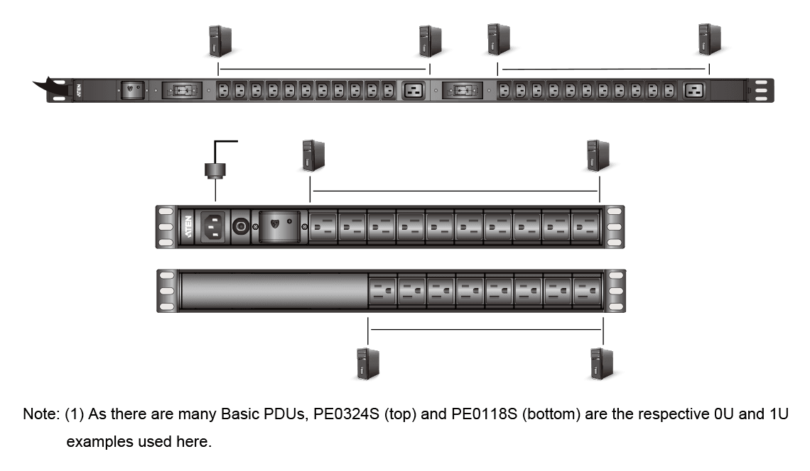 0U Basic PDU with Surge Protection — изглед 3