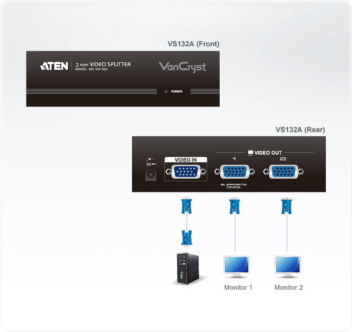 2-Port VGA Splitter (450MHz) — изглед 4