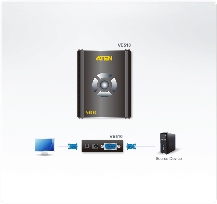 Video Synchronizer (30m) — изглед 4