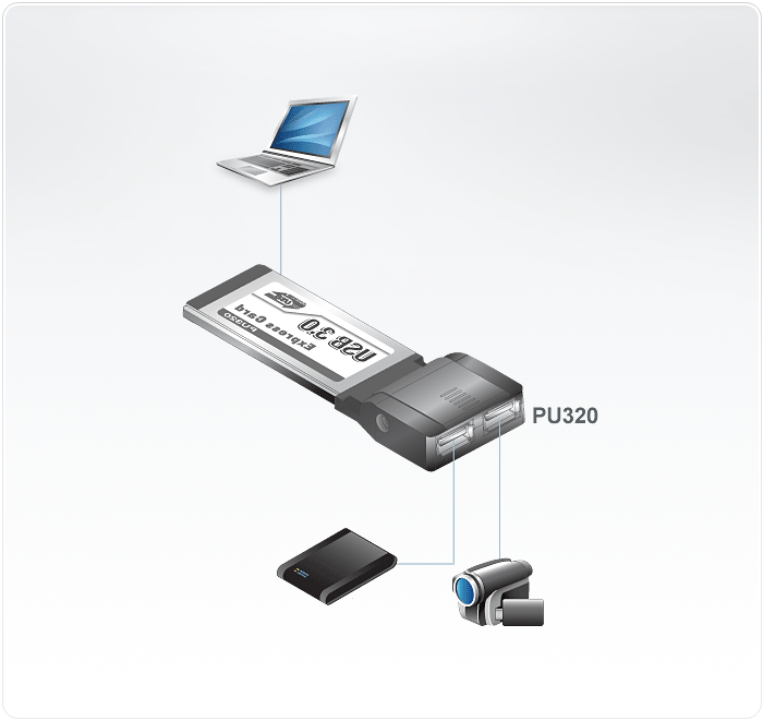 2-Port USB 3.0 Express Card — изглед 2