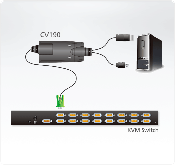 DisplayPort Console Converter — изглед 2