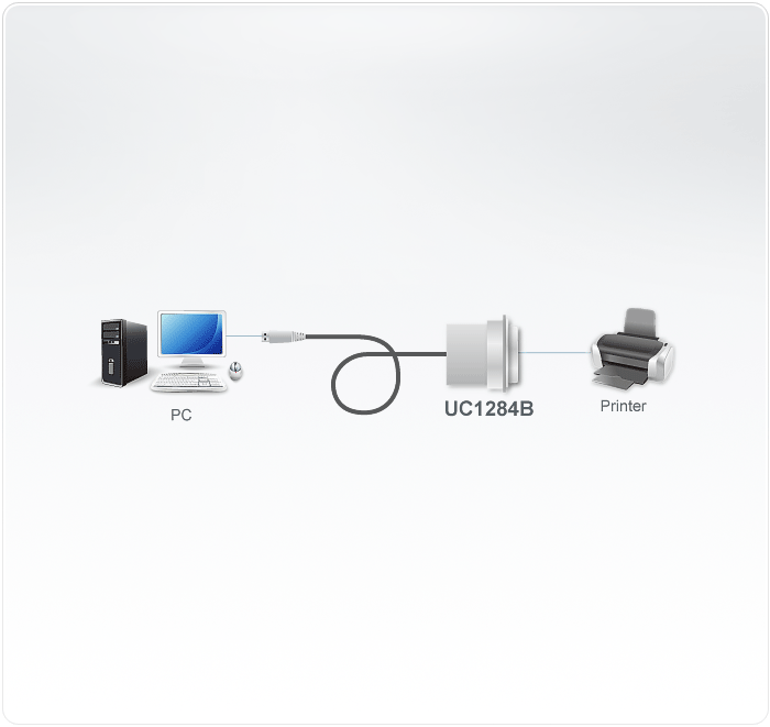 USB to IEEE1284 Printer Adapter (1.8m) — view 2
