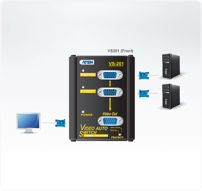 2-Port VGA Switch Wall Plate — изглед 3