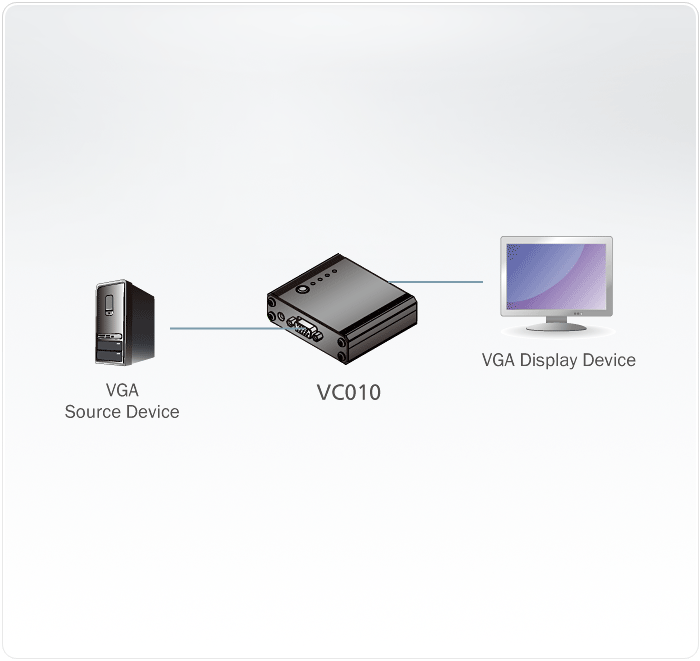 VGA EDID Emulator with Programmer — view 4