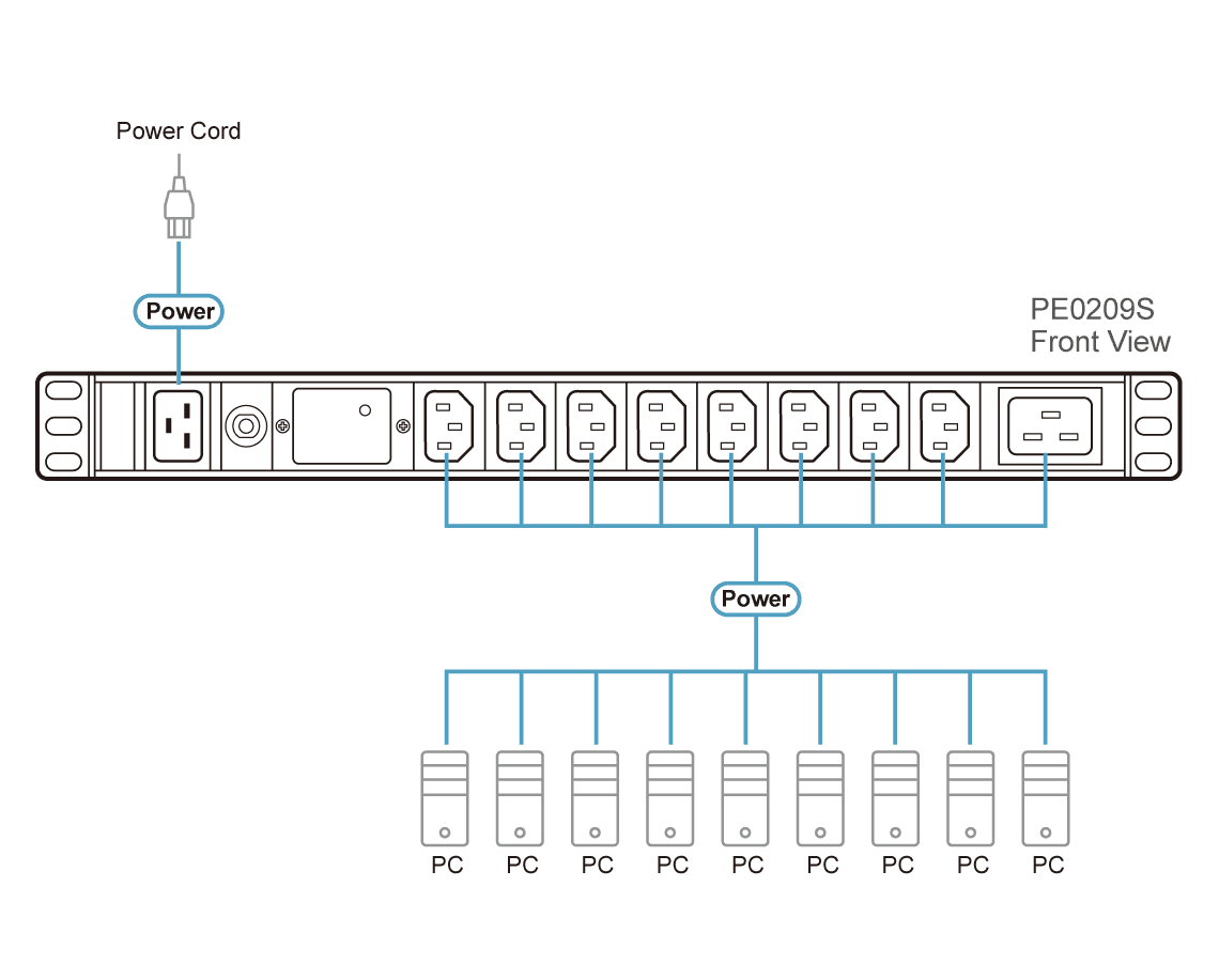 Basic 1U PDU with surge protection — изглед 3