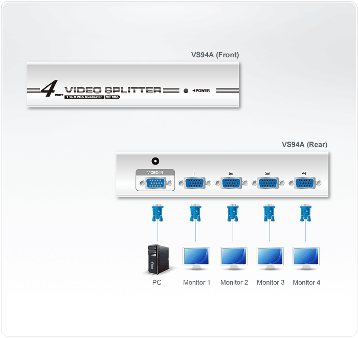 4-Port VGA Splitter (350MHz) — view 4