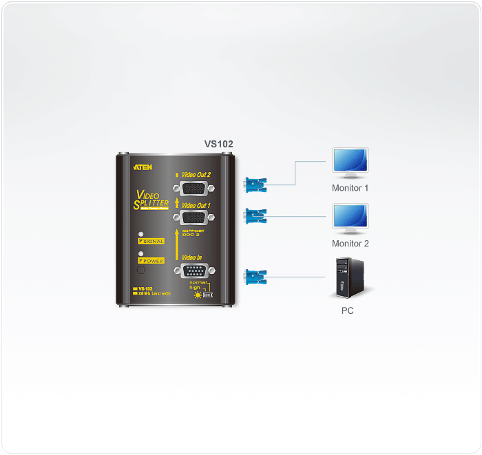 2-Port VGA Splitter Wall Plate (250MHz) — изглед 2
