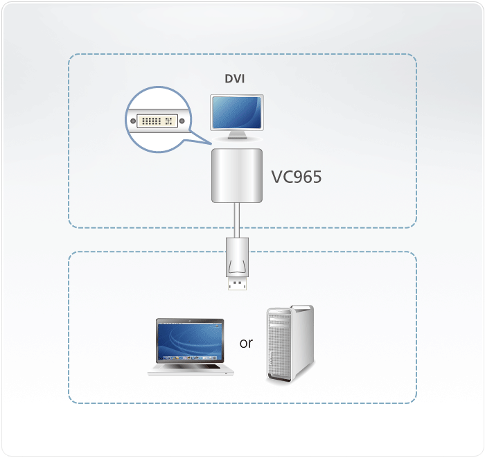 DisplayPort to DVI Adapter — view 5