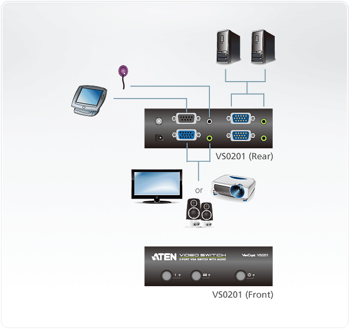 2-Port VGA/Audio Switch — изглед 4