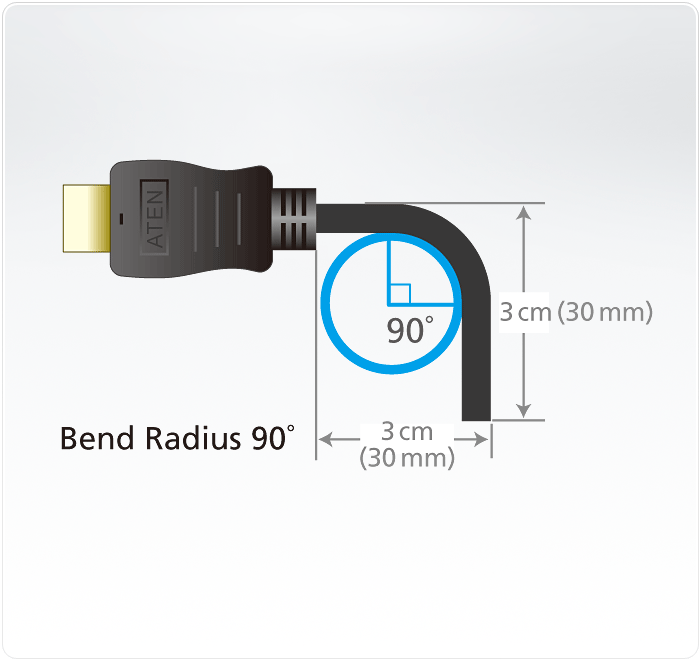 1.8m High Speed True 4K HDMI Cable with Ethernet — изглед 4