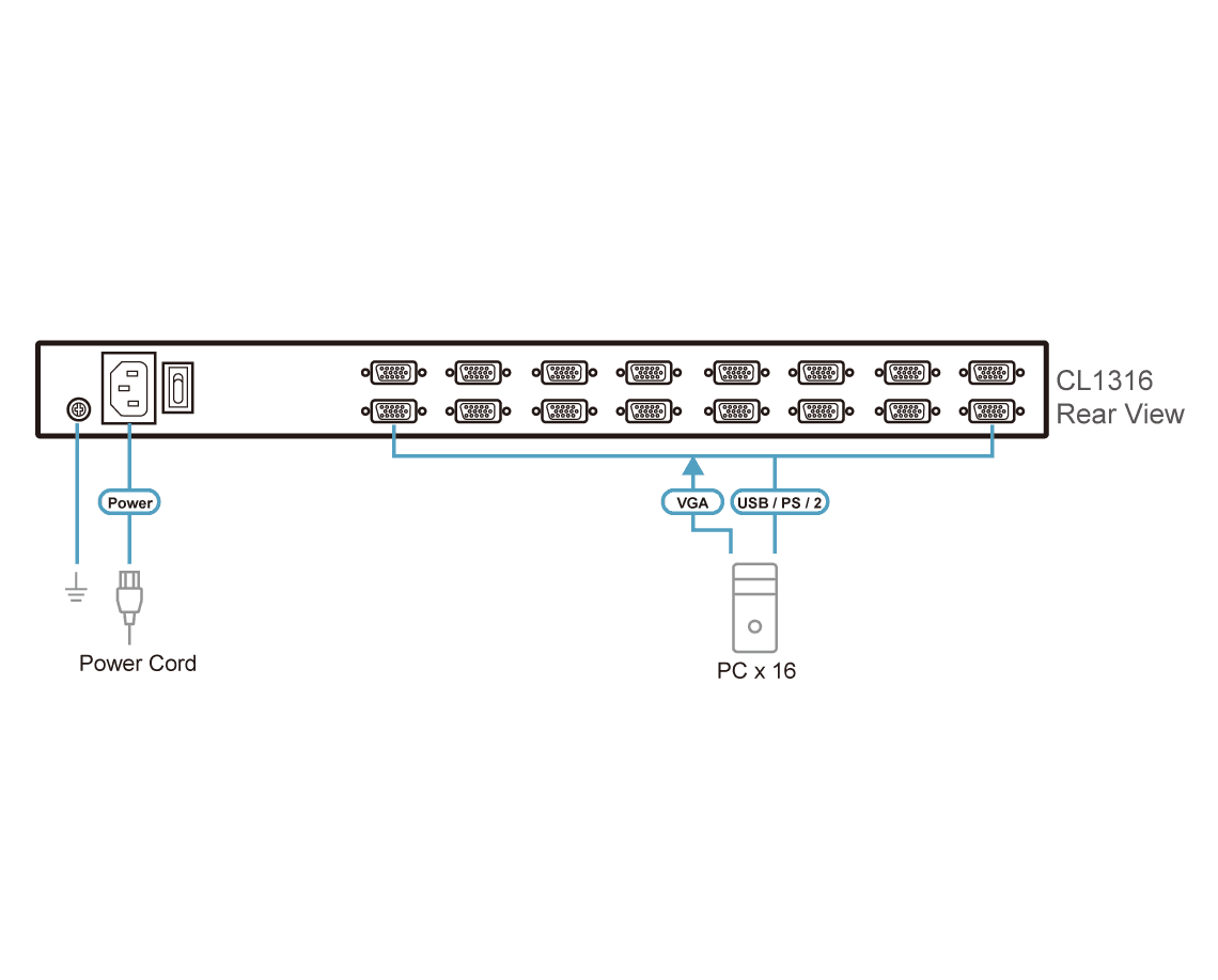 16-Port PS/2-USB VGA Single Rail LCD KVM Switch — изглед 4