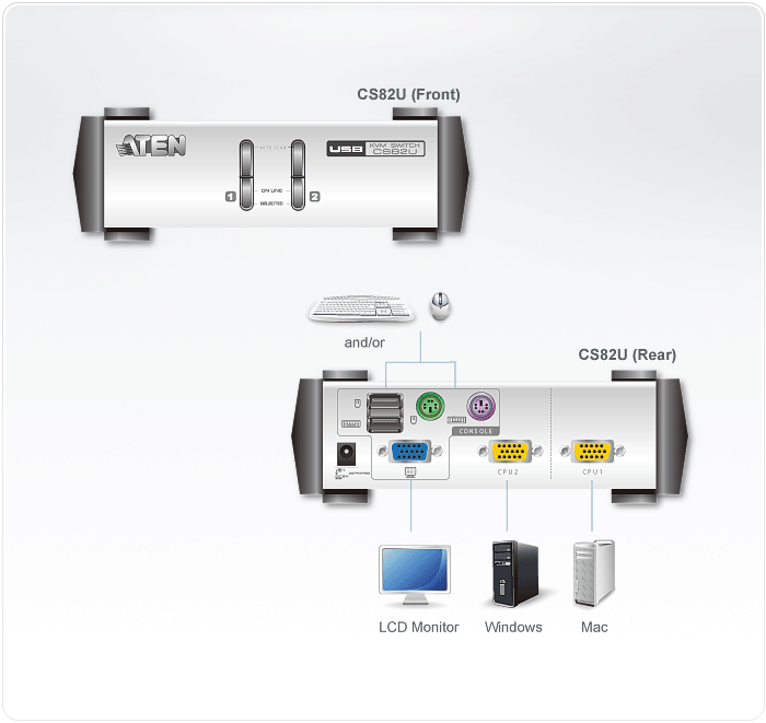 2-Port PS/2-USB VGA KVM Switch — изглед 4