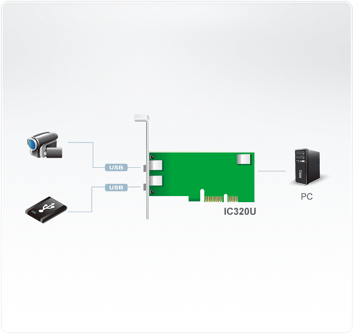 2-Port USB 3.0 PCI-e Card — изглед 2