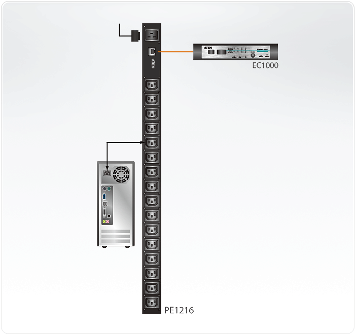 20A/16A 16-Outlet Metered-Ready Energy PDU — изглед 4