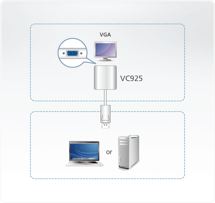 DisplayPort to VGA Adapter — view 5