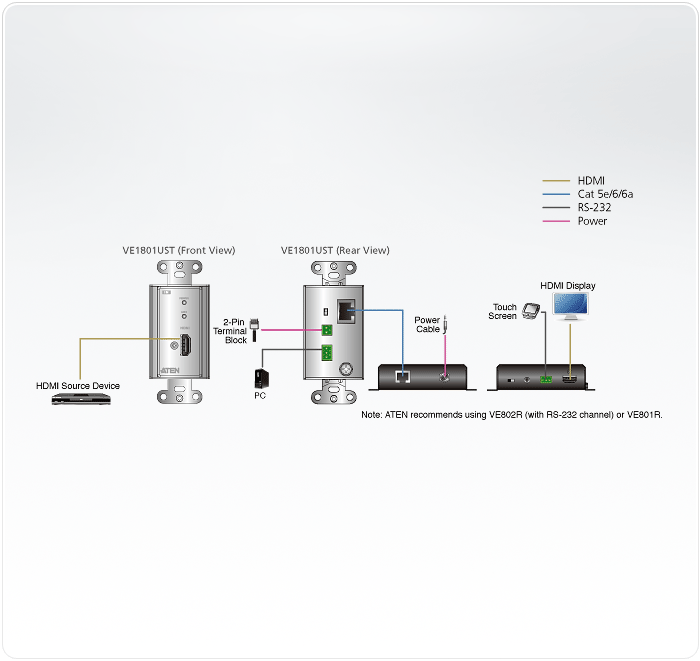 HDMI HDBaseT-Lite Transmitter with US Wall Plate (4K@40m) (HDBaseT Class B) — изглед 5