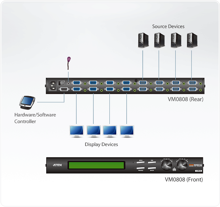 8x8 VGA/Audio Matrix Switch — изглед 4