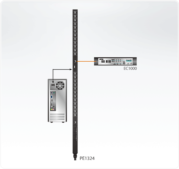 30A/32A 24-Outlet Metered-Ready Energy PDU — изглед 3