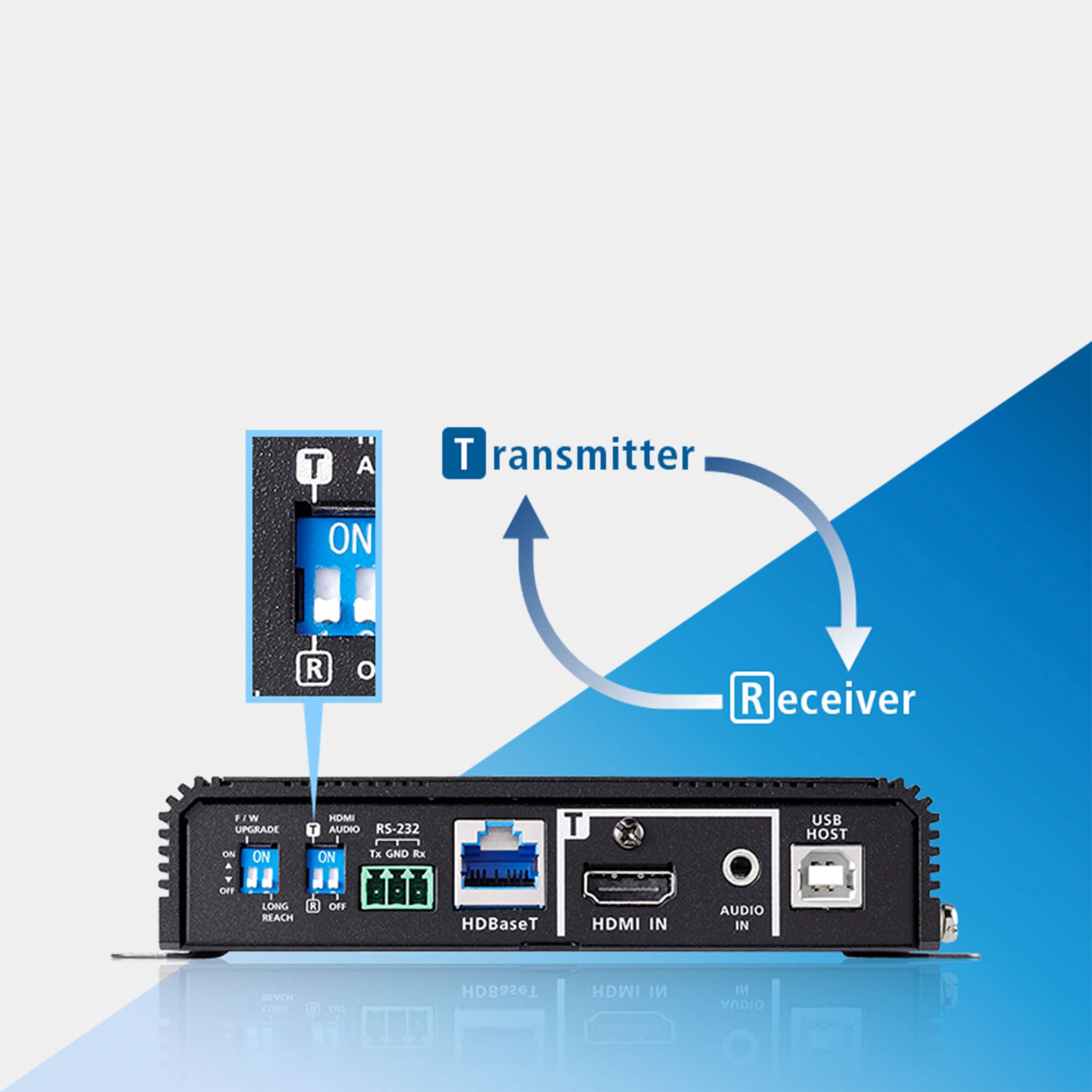 True 4K HDMI / USB HDBaseT 3.0 Transceiver — изглед 5