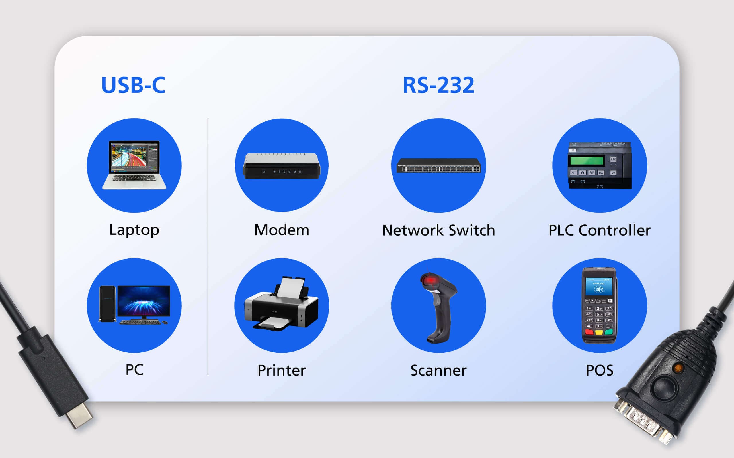 USB-C to RS-232 Adapter (45 cm) — изглед 2