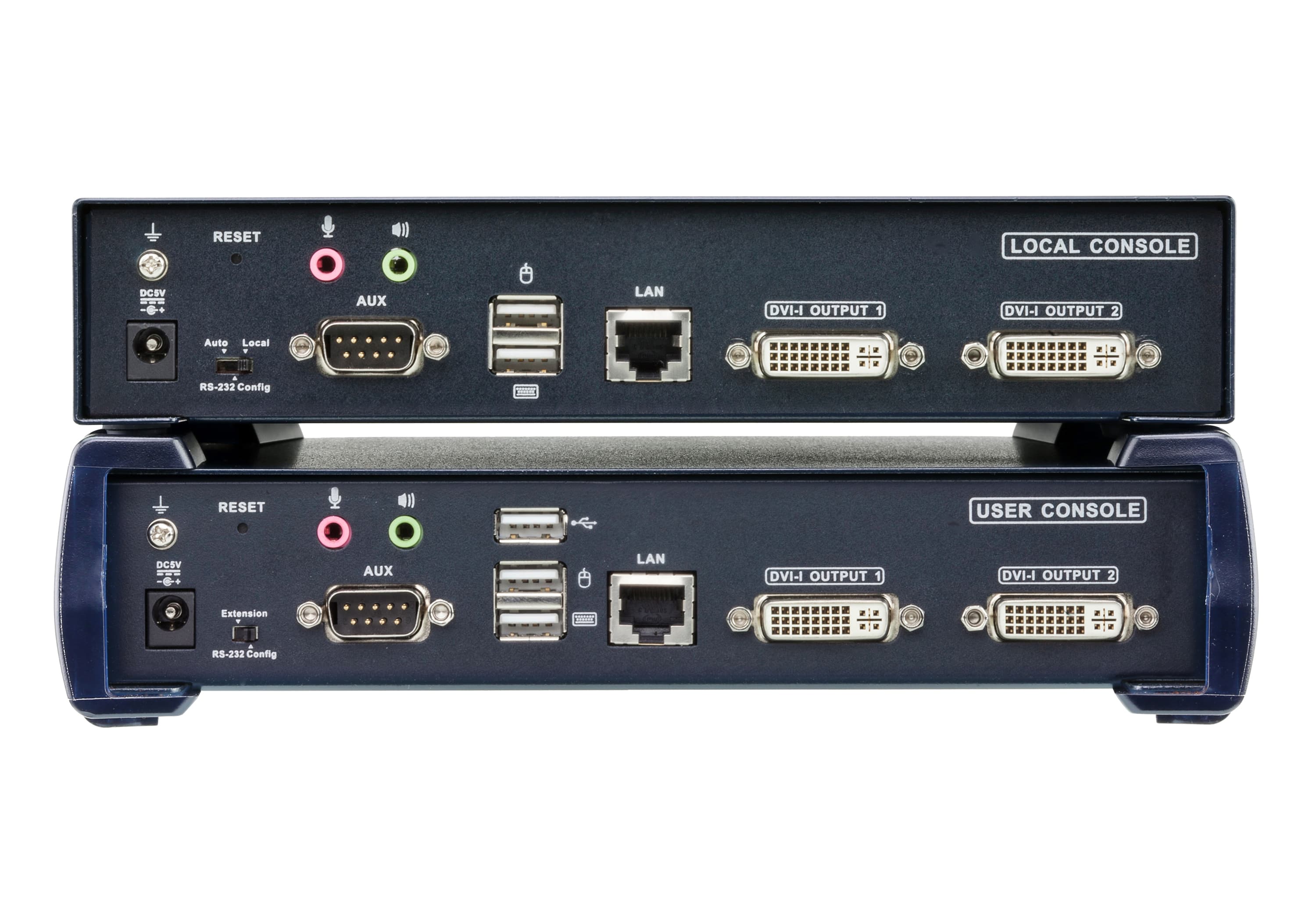 USB DVI-I Dual Display KVM Over IP Extender — изглед 3