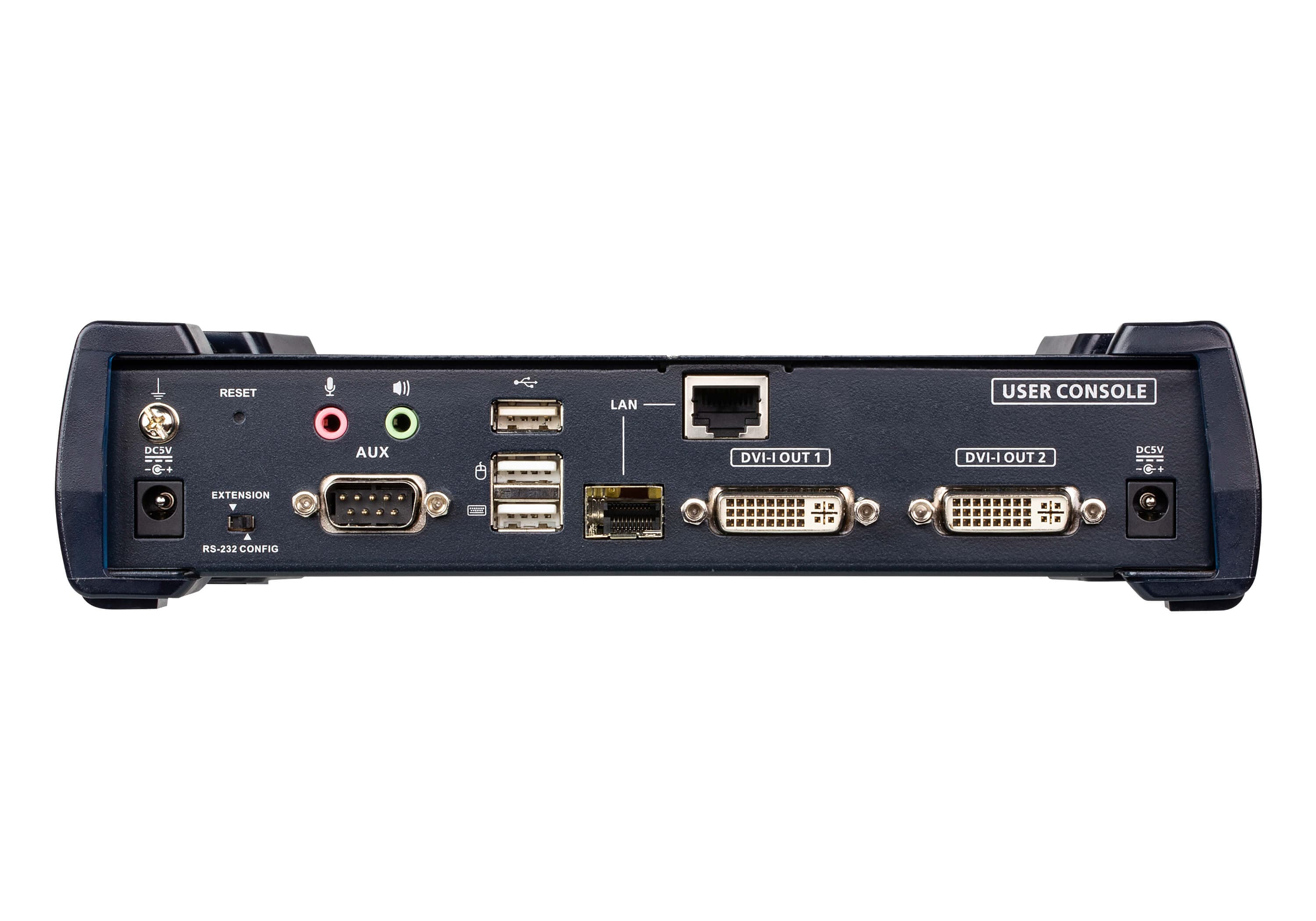 DVI-I Dual Display KVM over IP Receiver — изглед 2