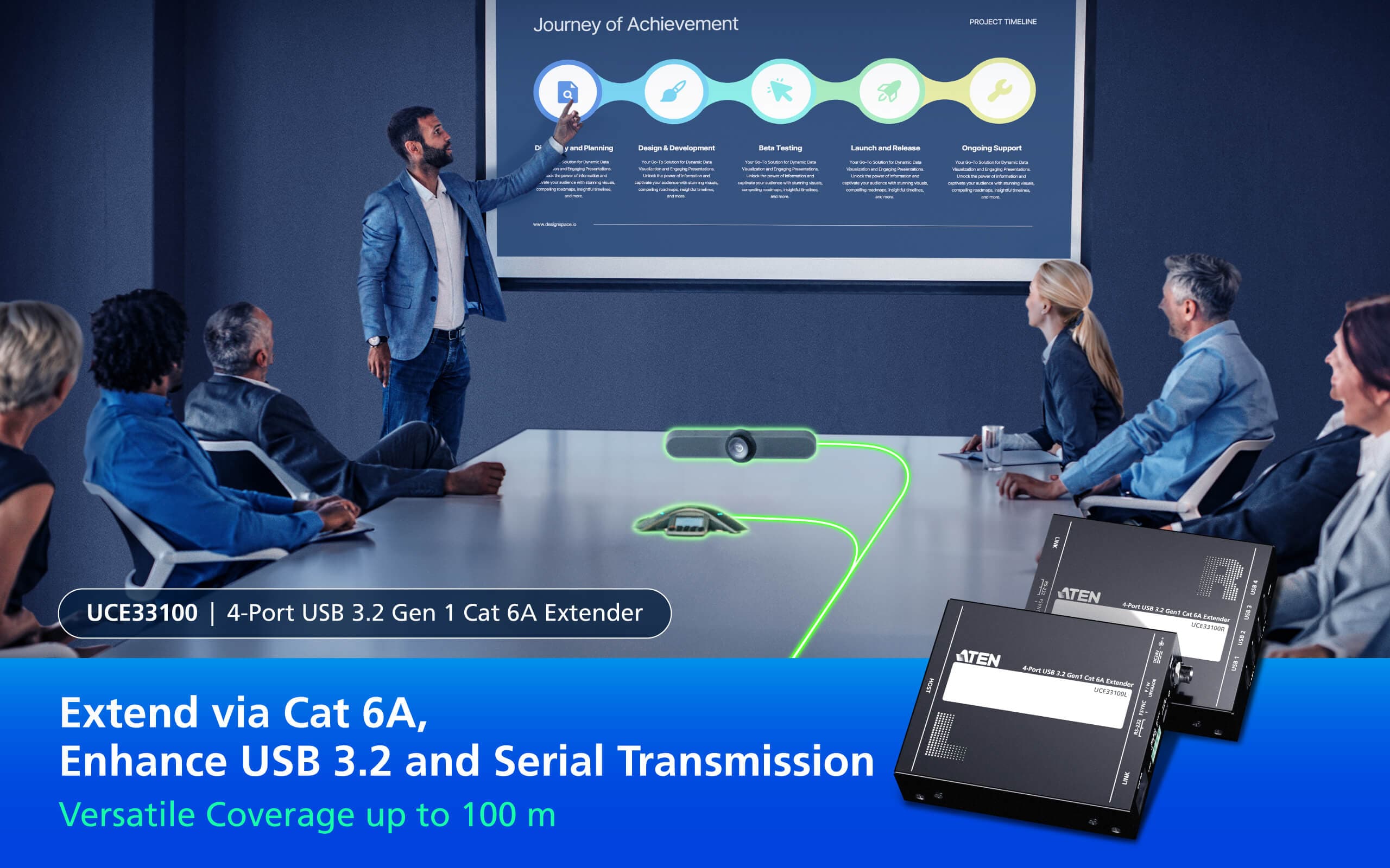 4-Port USB 3.2 Gen 1 Cat 6A Extender (up to 100 m) — изглед 4