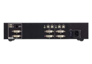 2-Port USB DVI Dual Display Secure KVM Switch with CAC (PSD PP v4.0 Compliant)