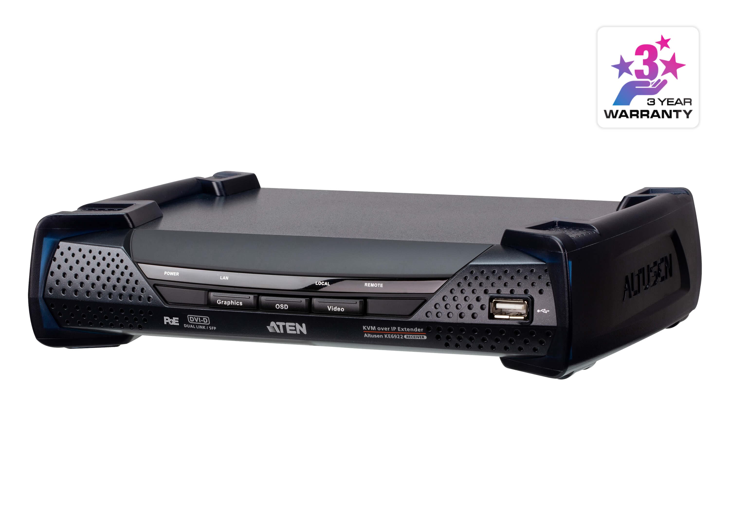 2K DVI-D Dual-Link KVM over IP Receiver with Dual SFP & PoE — изглед 3