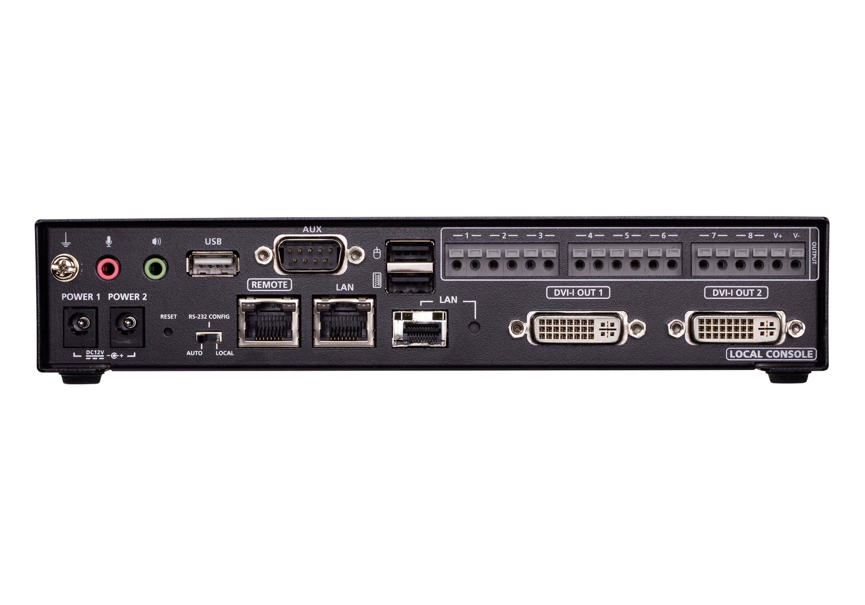 DVI-I Dual Display KVM over IP Transmitter with Remote Access