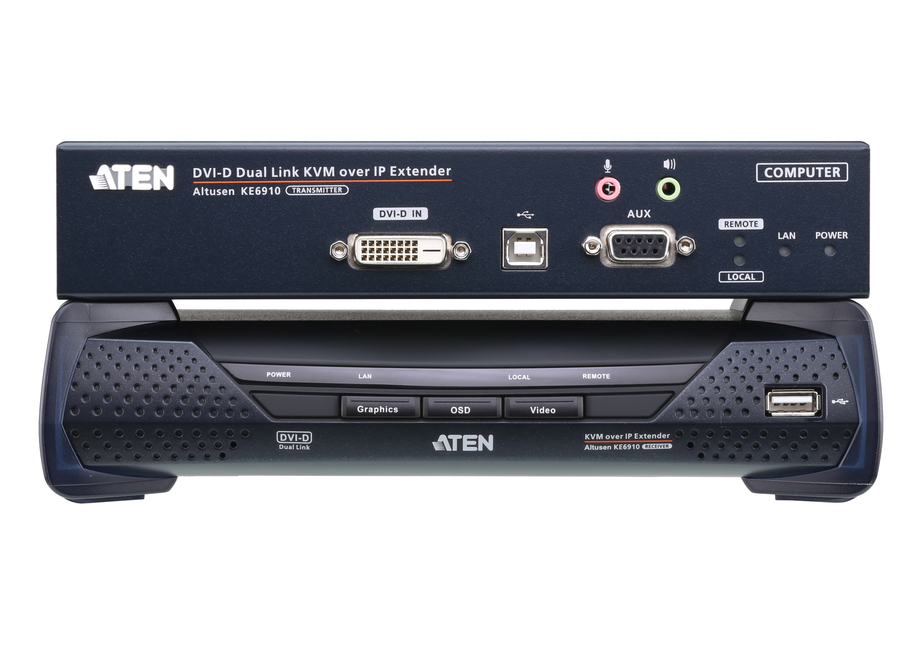 2K DVI-D Dual Link KVM over IP Extender
