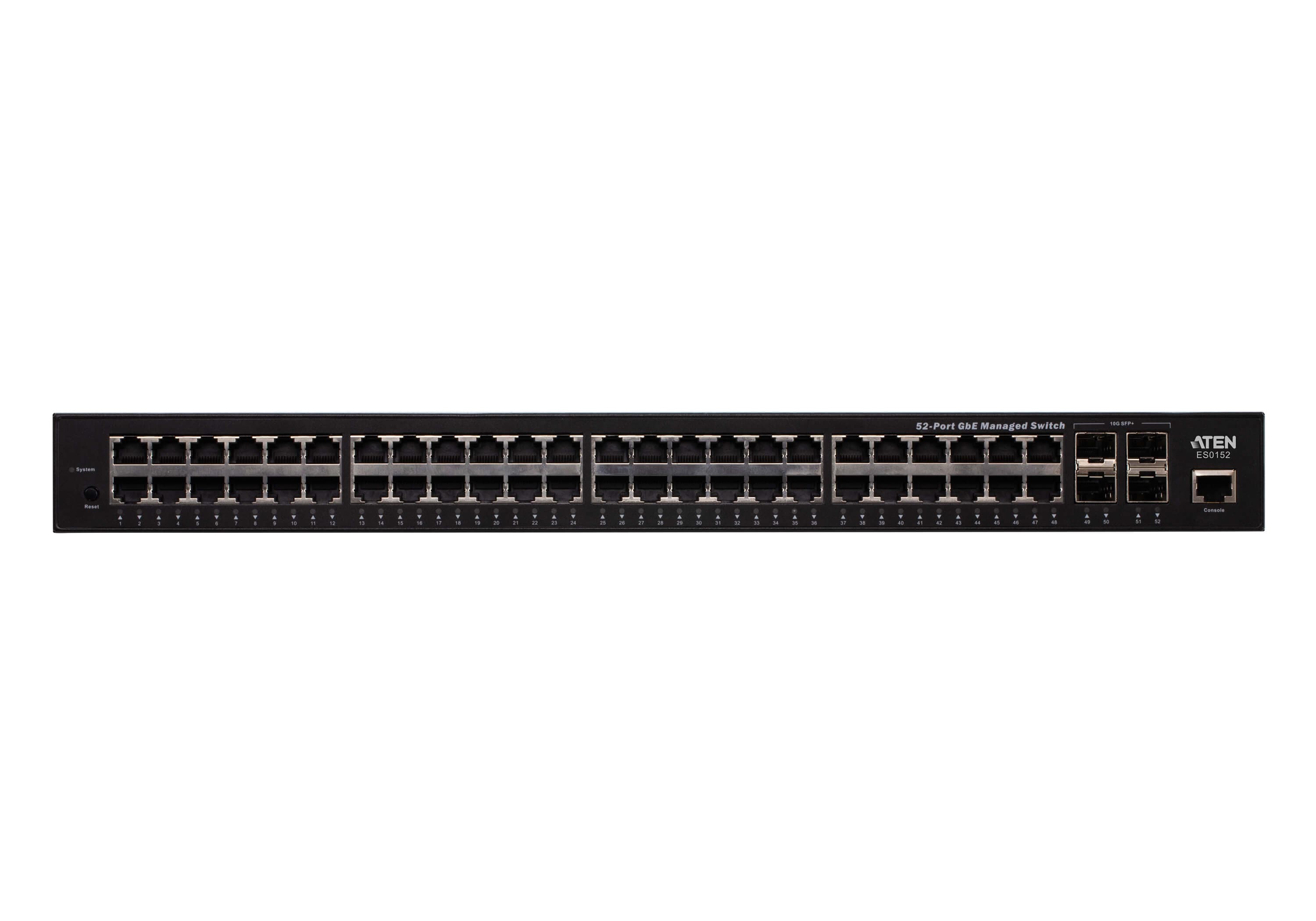 52-Port GbE Managed Switch