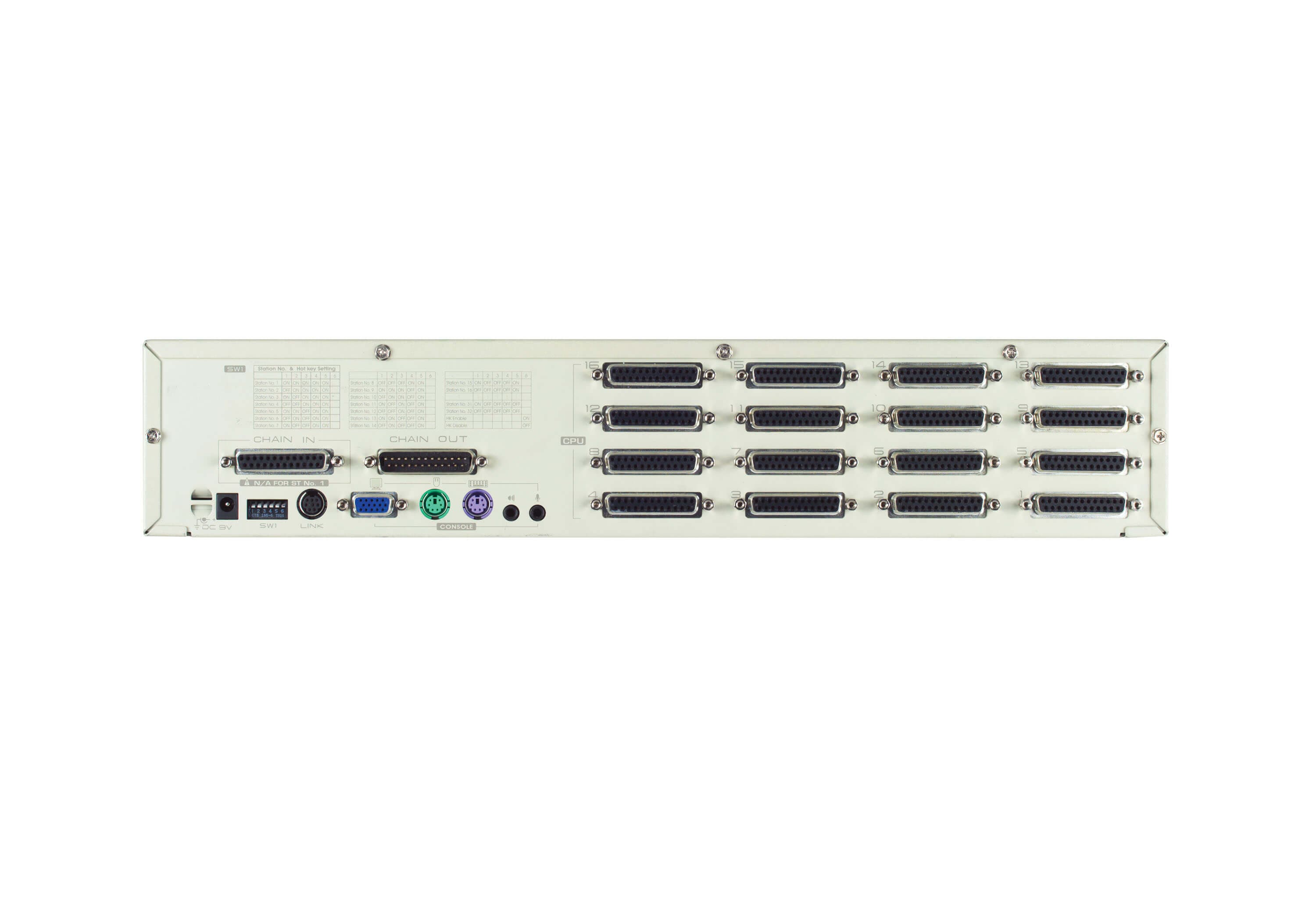 16-Port PS/2 KVM Switch