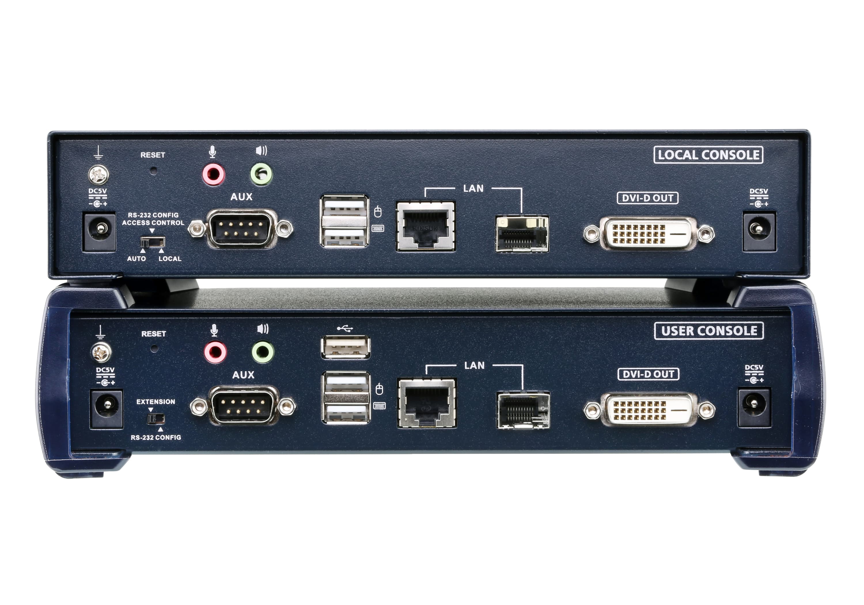 2K DVI-D Dual Link KVM over IP Extender — view 2