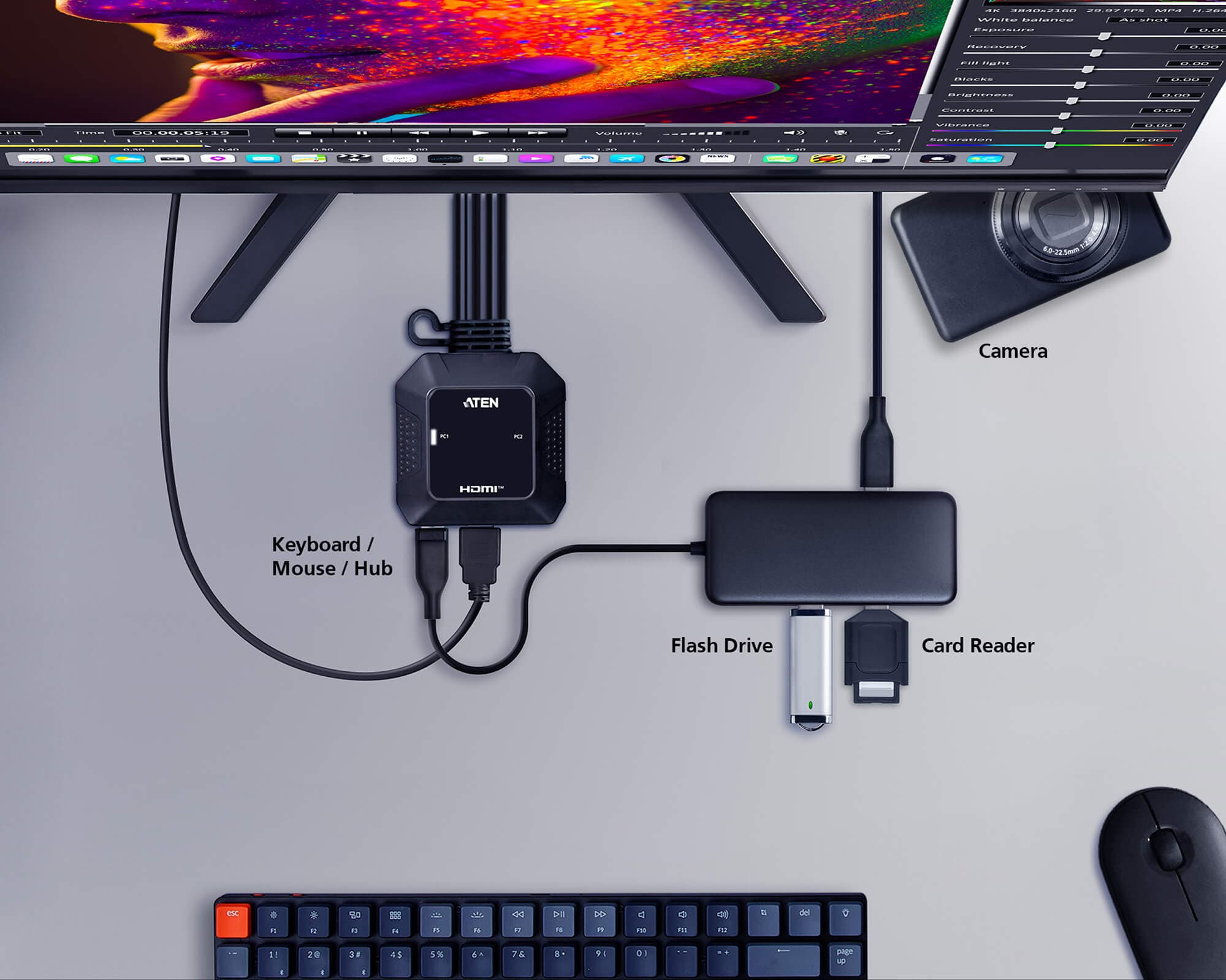 2-Port USB 4K HDMI Cable KVM Switch with Remote Port Selector — view 6
