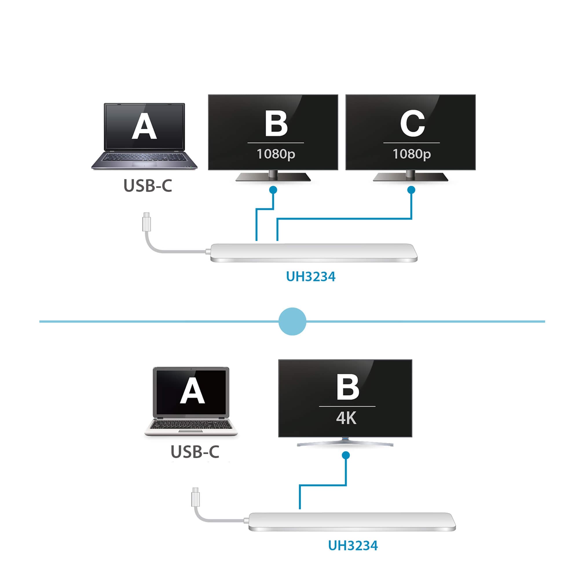 USB-C Multiport Dock with Power Pass-Through — изглед 6