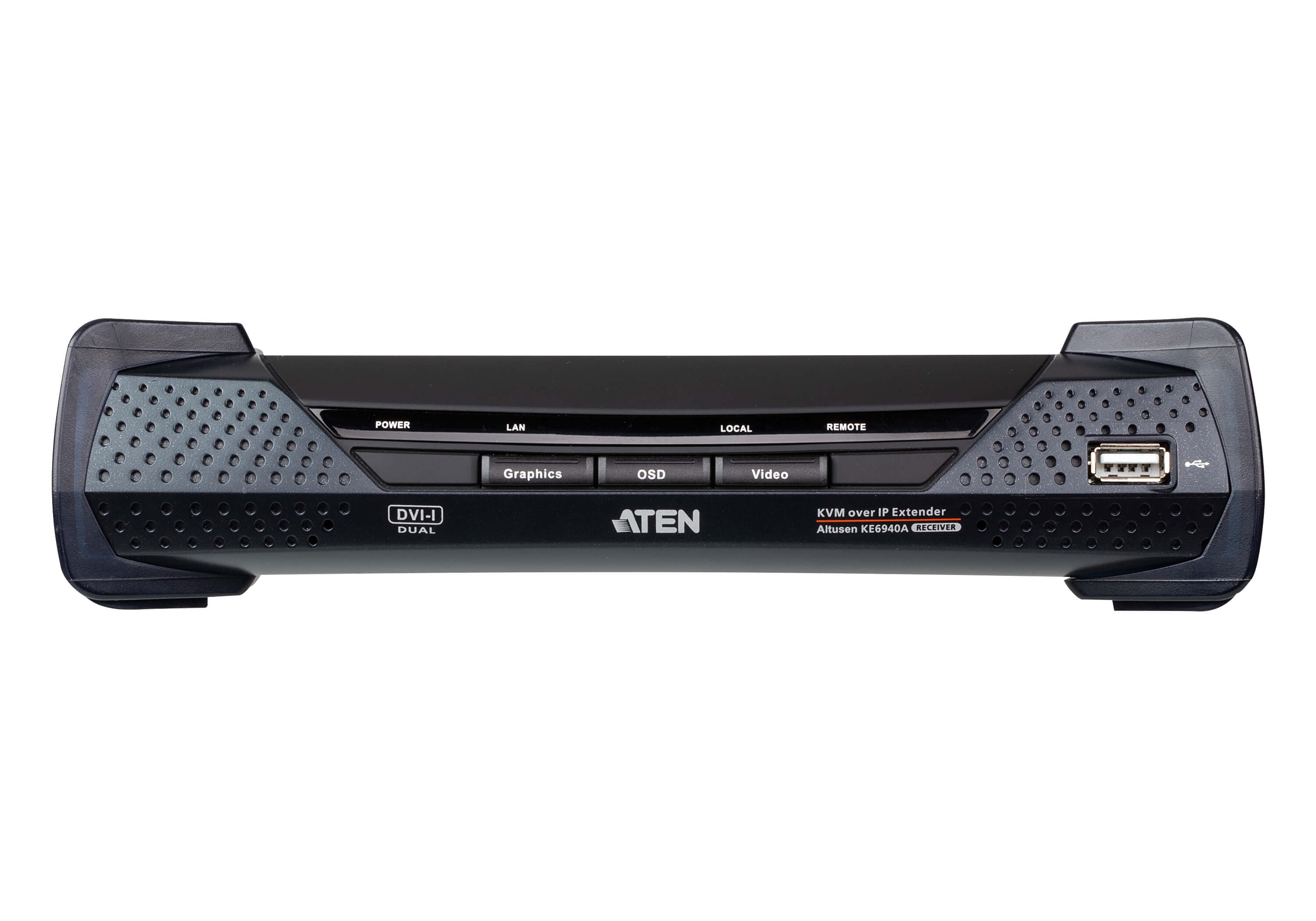 DVI-I Dual Display KVM over IP Receiver
