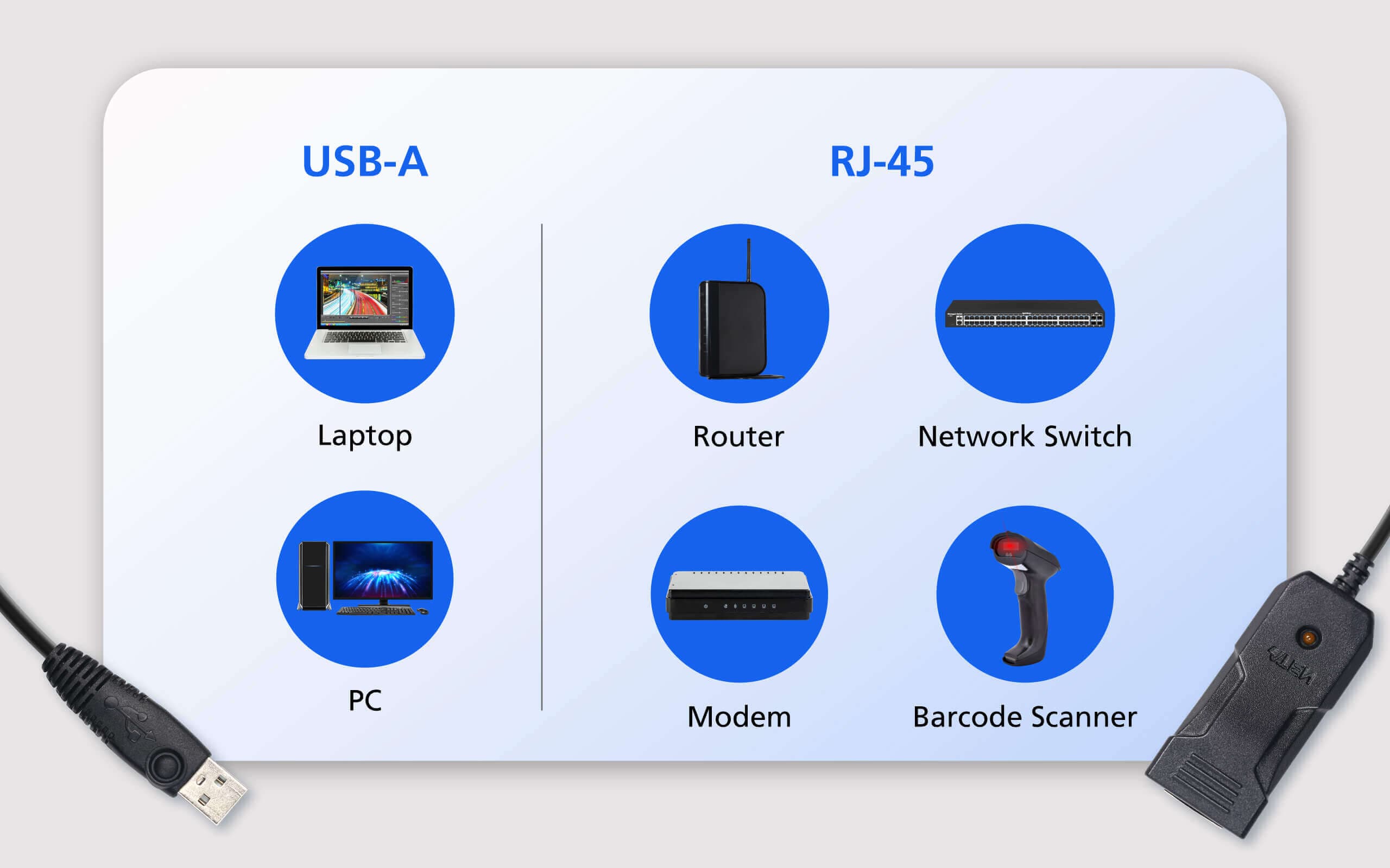USB to RJ-45 (RS-232) Console Adapter (FTDI/1.2 m) — изглед 4