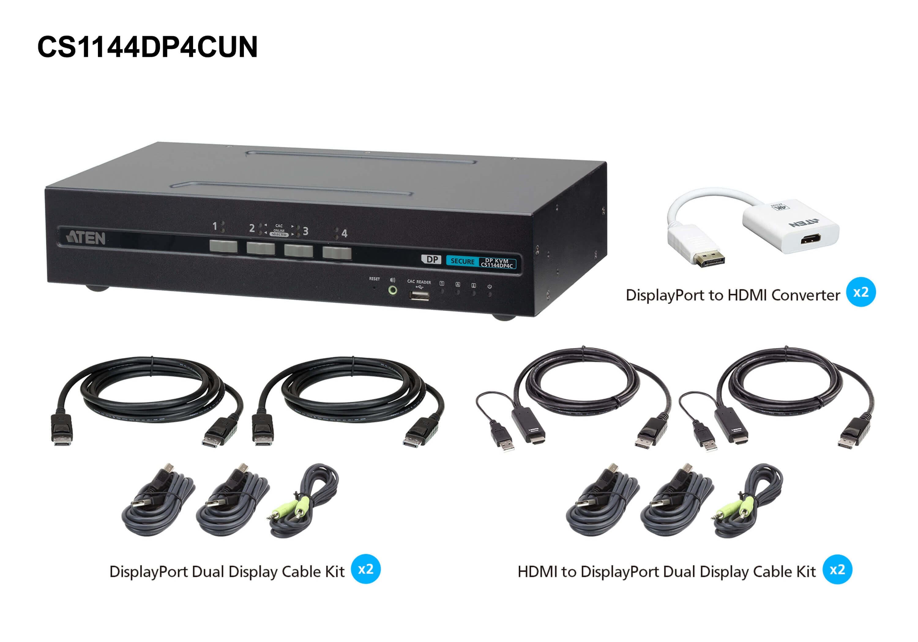 4-Port USB DisplayPort/HDMI Dual Display Universal Secure KVM Switch Kit with CAC (PSD PP v4.0 Compliant)