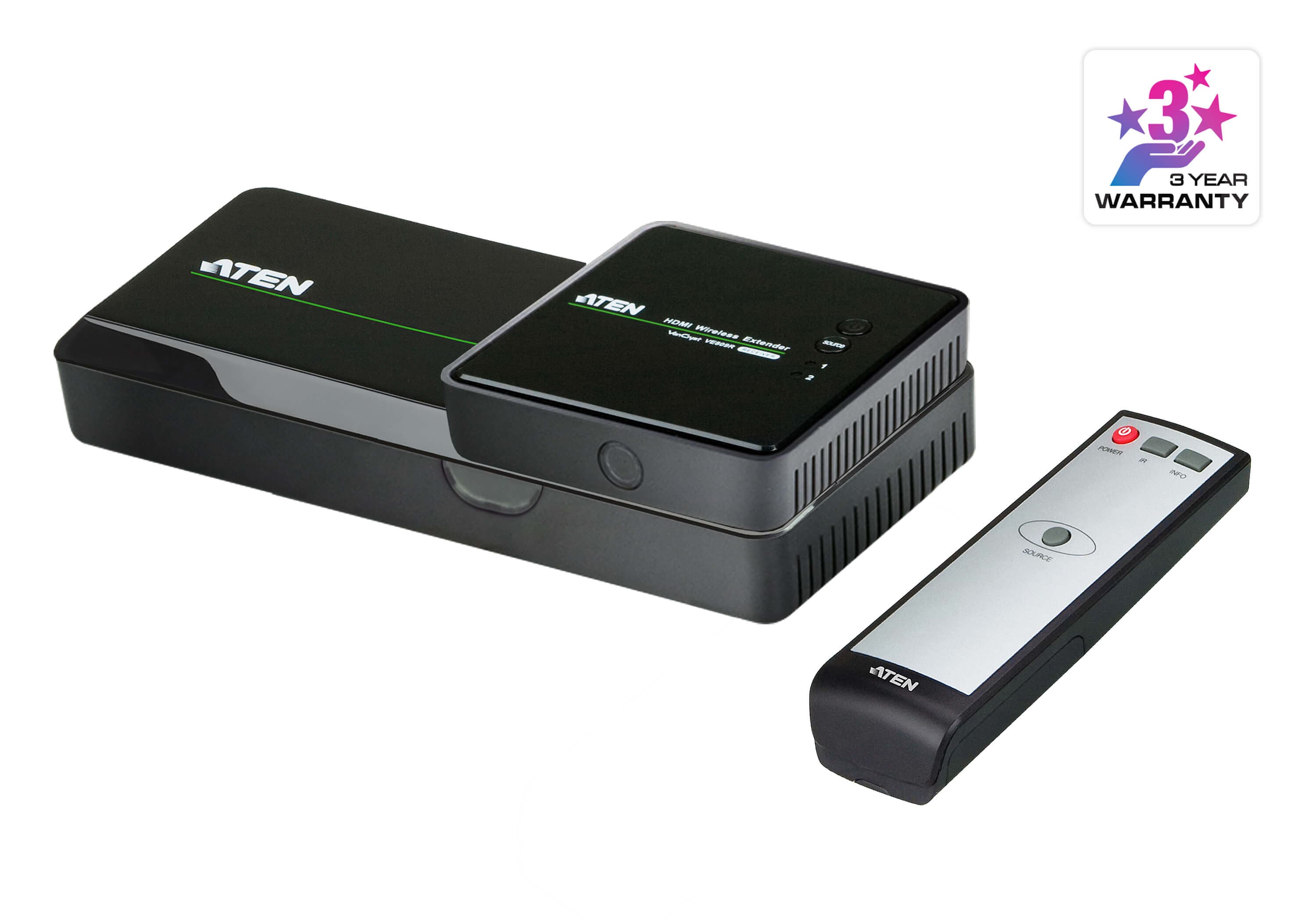 HDMI Wireless Extender (1080p@30m) — изглед 2