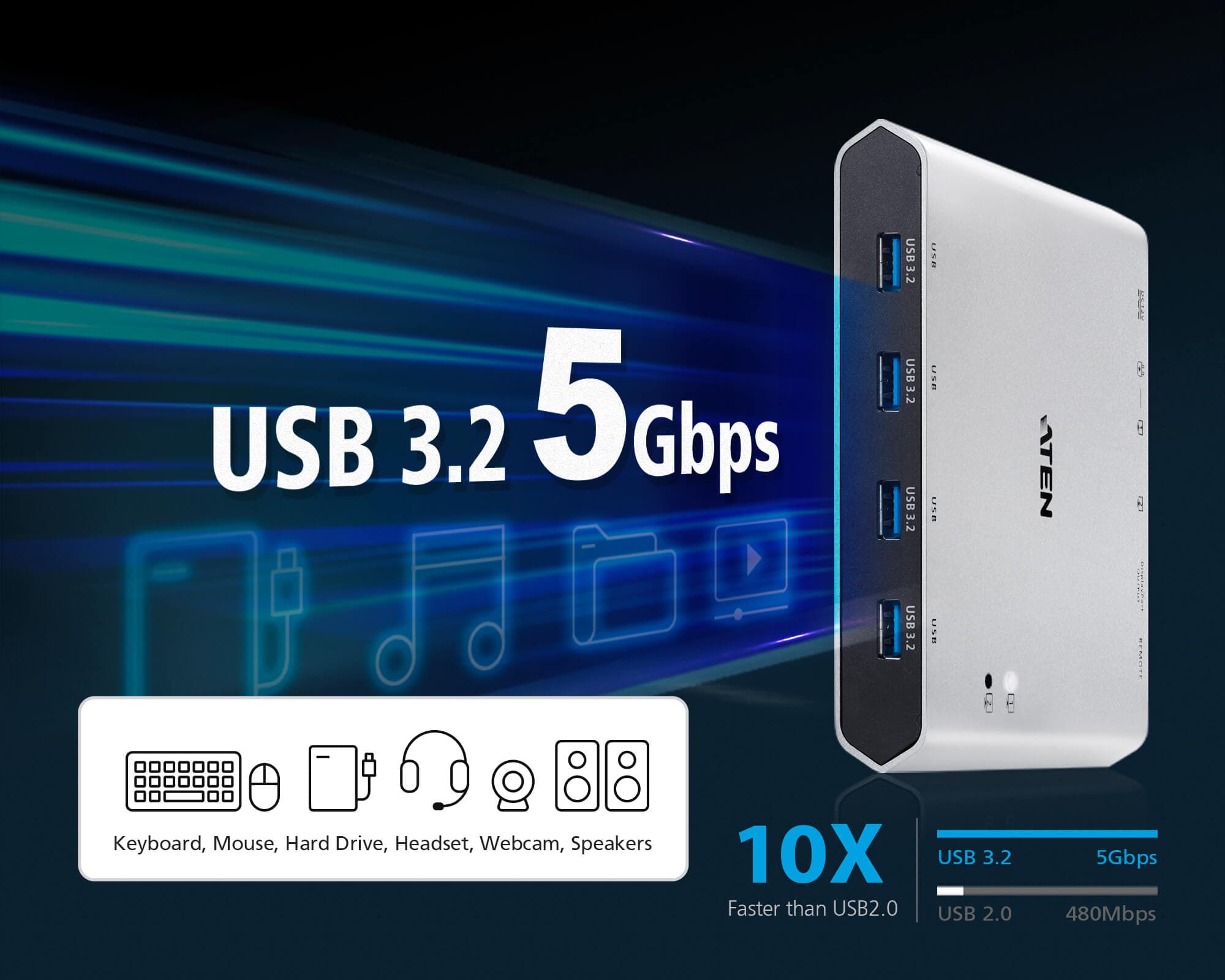 2-Port 4K DisplayPort USB-C KVM Switch with Power Pass-through|Duo Flex (8K, USB 3.2 / 4.0, Thunderbolt 4 Compatible) — изглед 7