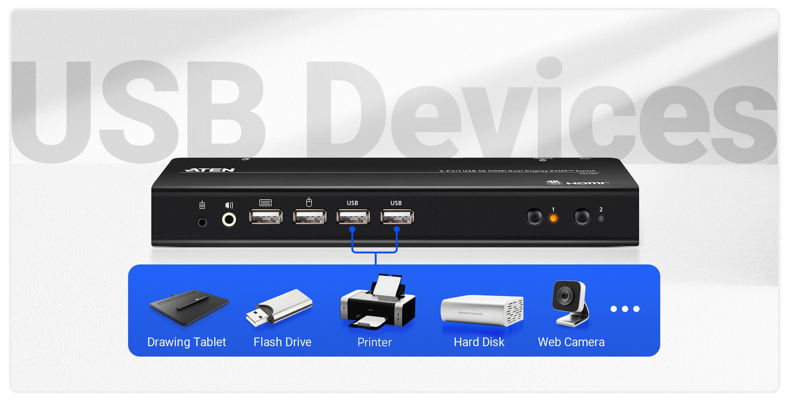 2-Port USB 4K HDMI Dual-Display KVMP™ Switch (Cables included) — изглед 7