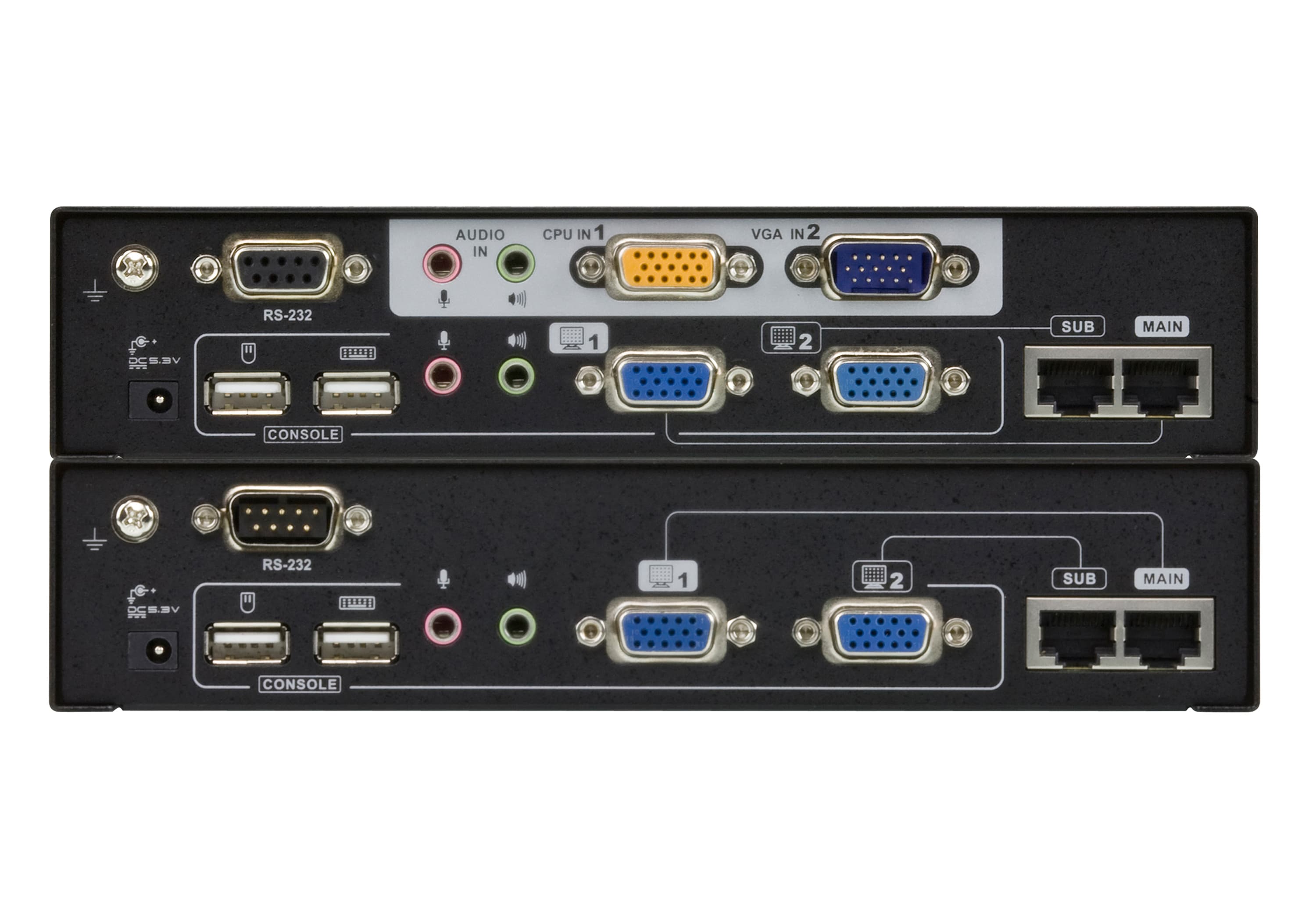 USB VGA Dual View Cat 5 KVM Extender with Deskew (1280 x 1024@300m) — изглед 3