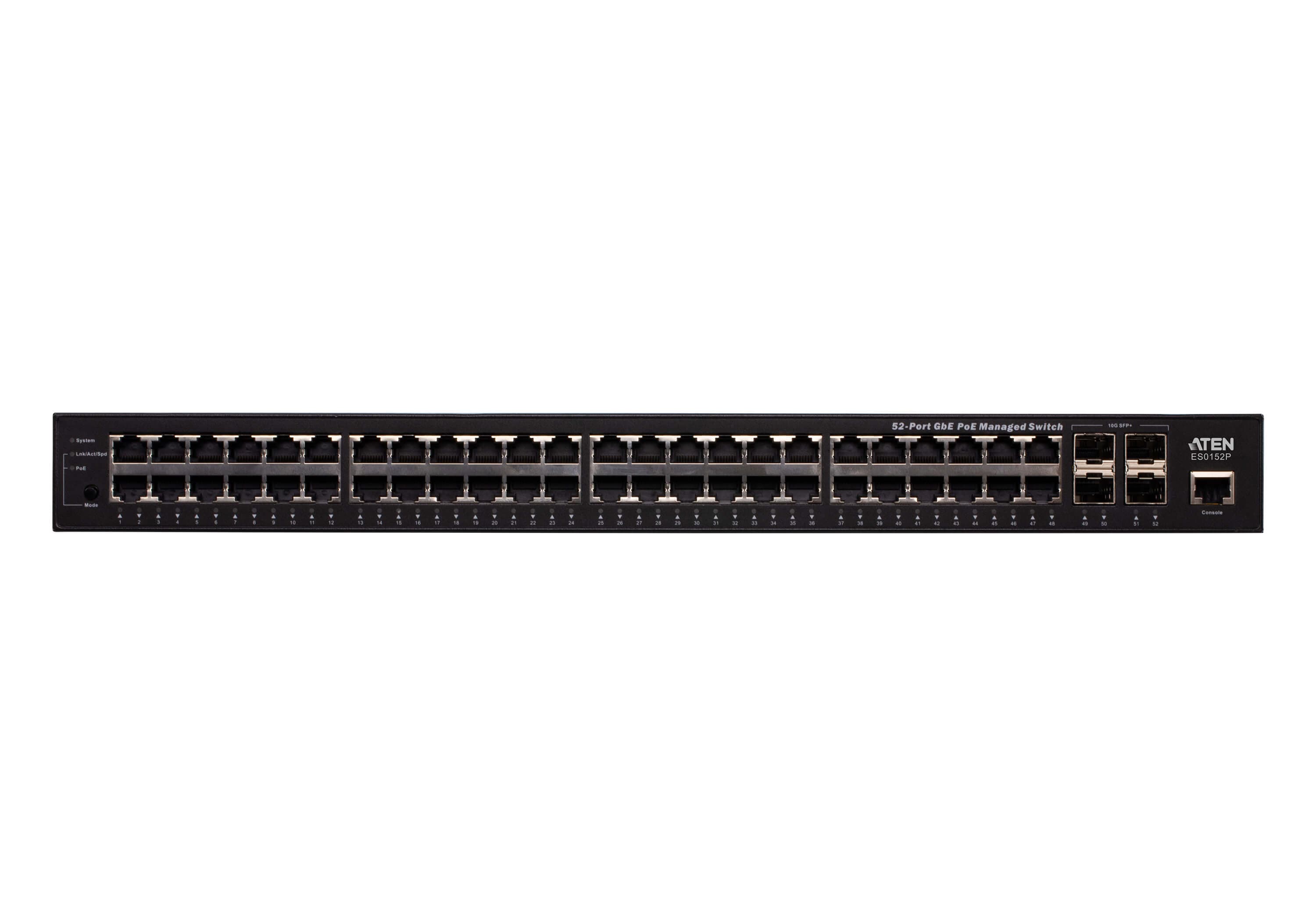 52-Port GbE PoE Managed Switch