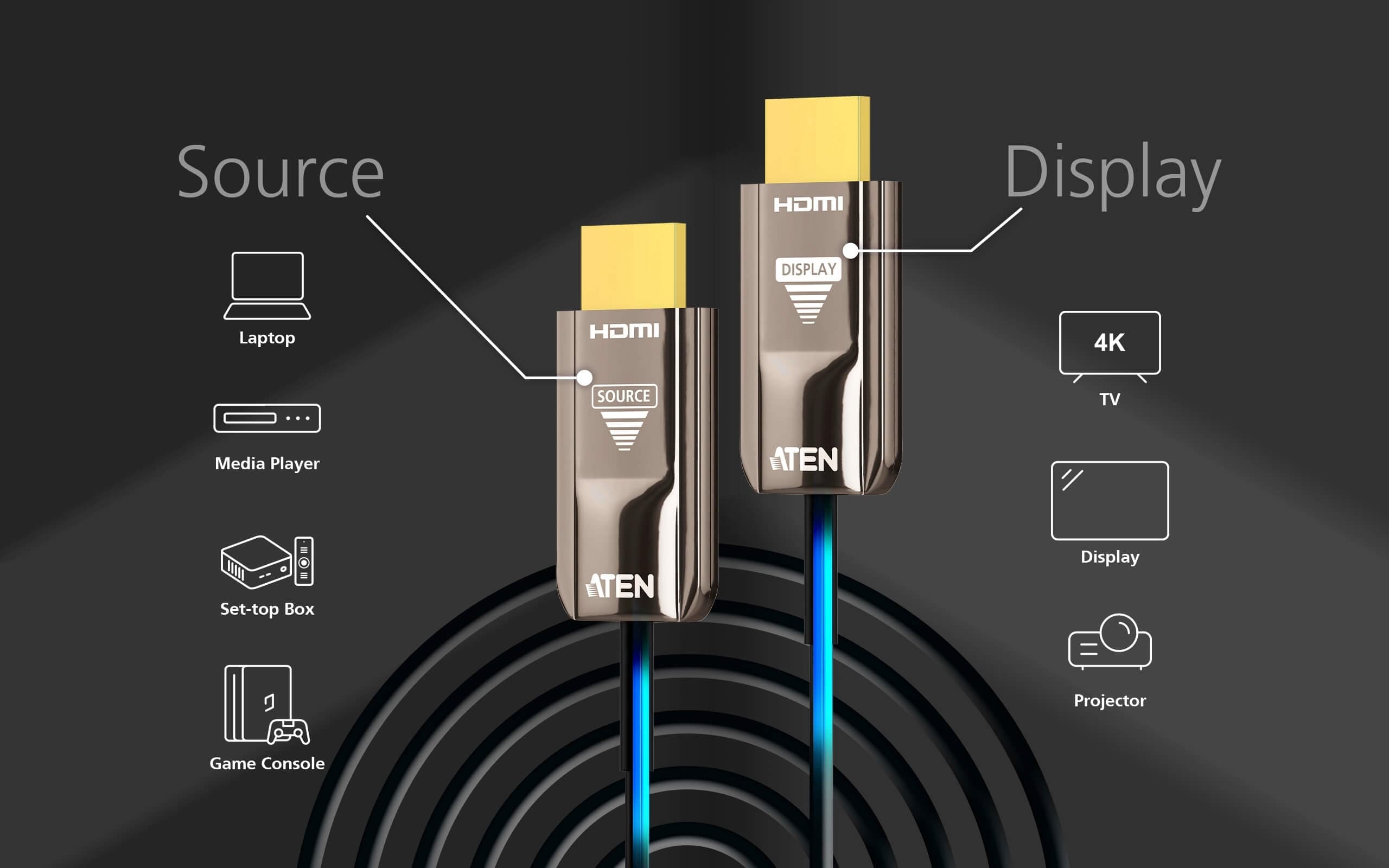 10 m True 4K HDMI Active Optical Cable (True 4K@10 m) — изглед 2